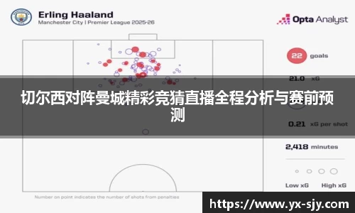 J9切尔西对阵曼城精彩竞猜直播全程分析与赛前预测